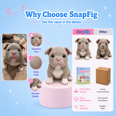 Custom Pet Figurine from Photo - Dog & Cat Keepsake