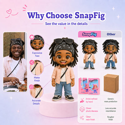 Custom 3D Figure Keychain - Personalized Bag Charm from Photo
