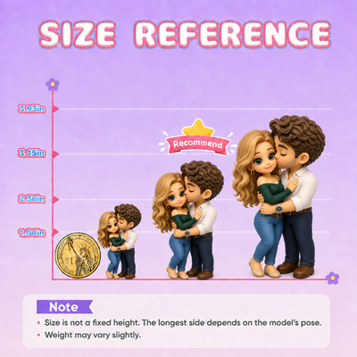 Custom Couple Action Figures - Unique Anniversary & Valentine Gift