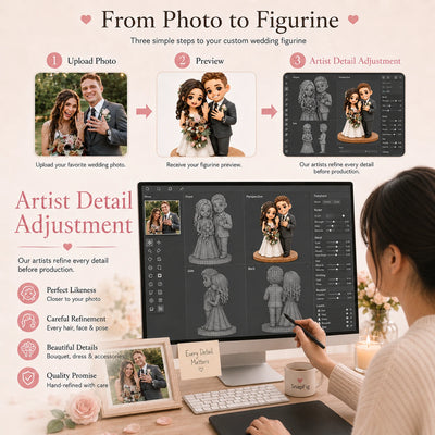 Personalisierte 3D-Paarfigur – Hochzeitstortenaufsatz & Jubiläumsgeschenk