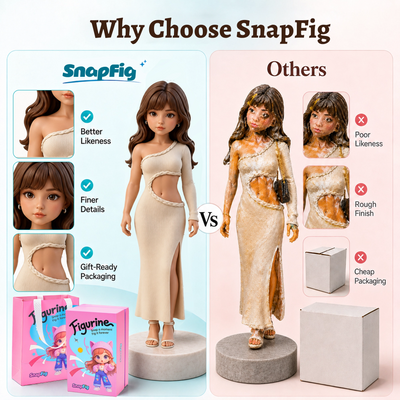 Why choose SnapFig for a realistic custom statue, comparing likeness and sculpting detail