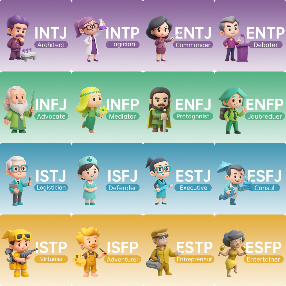 16 Personalities Resin Statues: Premium MBTI Gifts in Luxury Box