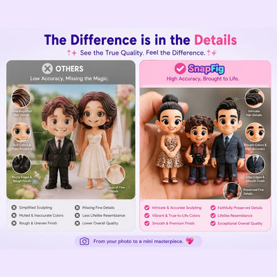Custom 3D Figure Keychain - Personalized Bag Charm from Photo