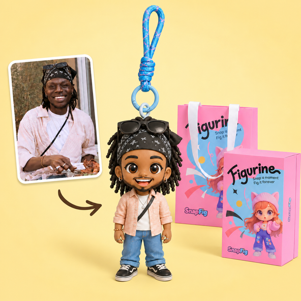 Custom Figure Keychain From Photo - Personalized Mini-Me