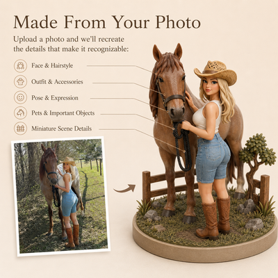Custom Miniature Scene Figure From Your Photo With Personalized Base