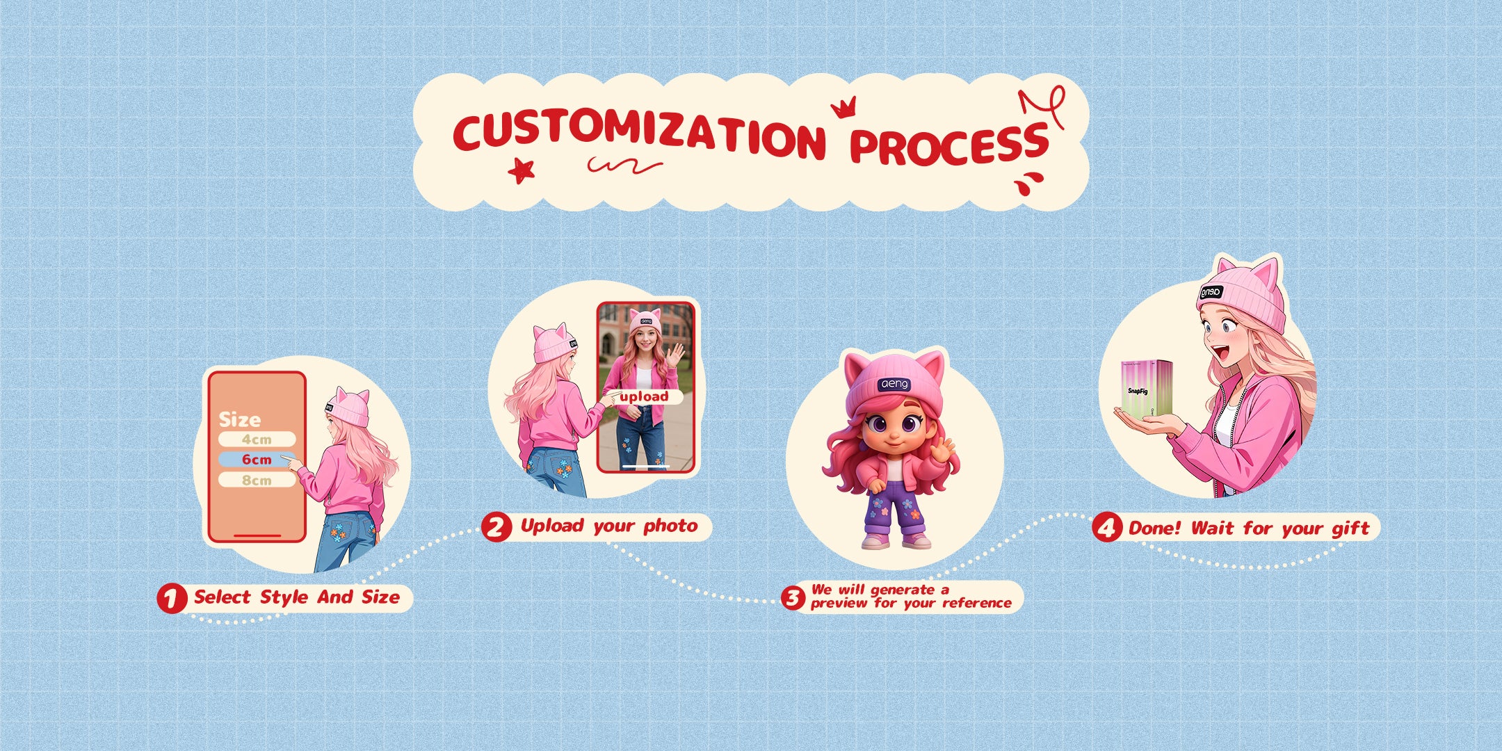 How to Custom Your Figurine from Photos