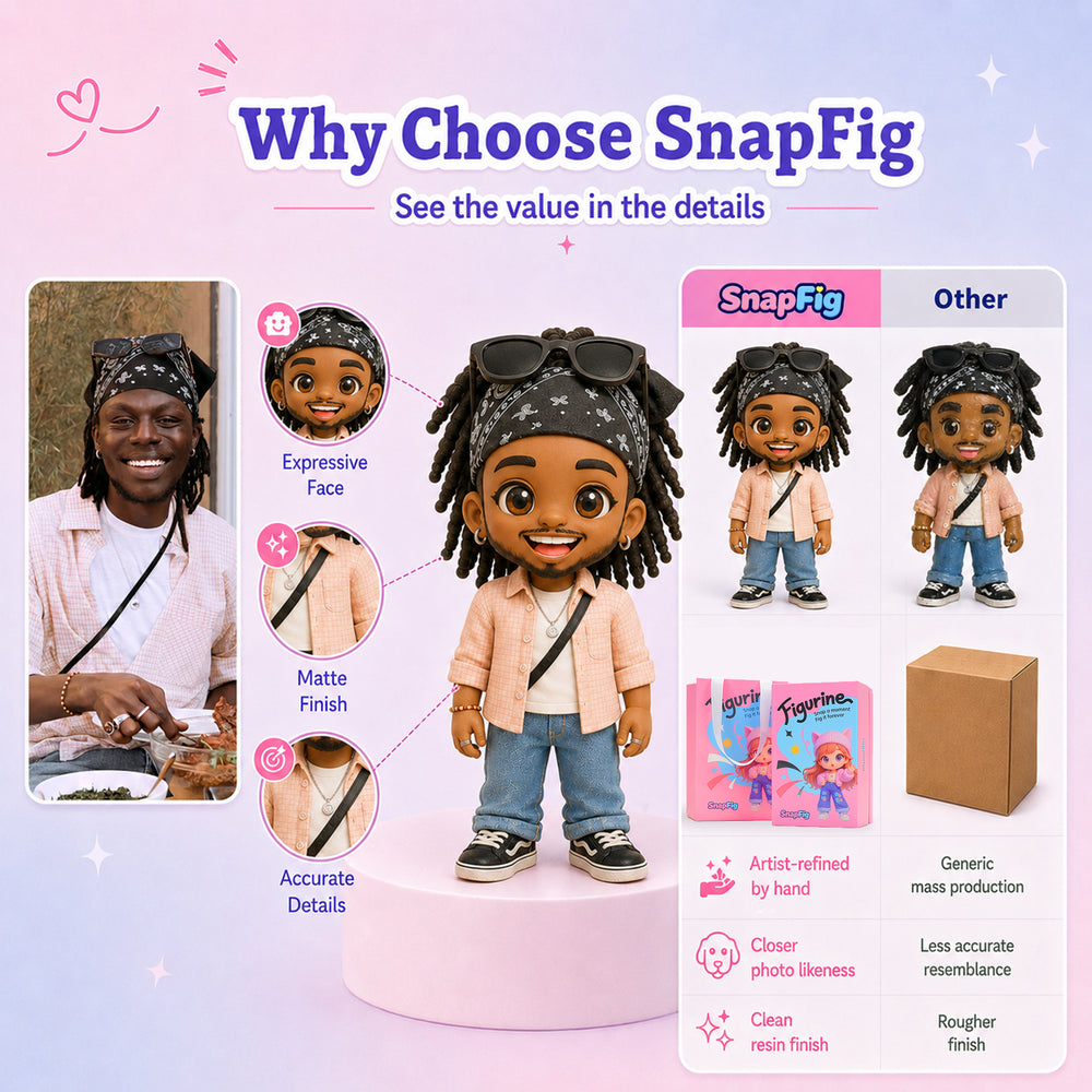 SnapFig custom figure keychain compared with a generic flat photo keychain