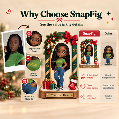 Custom Photo Figurine with Themed Display Base