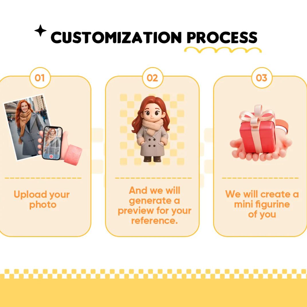 Custom Toy Figure 3D Mini Figures Personalization Photo Blind Box Gifts For Couple