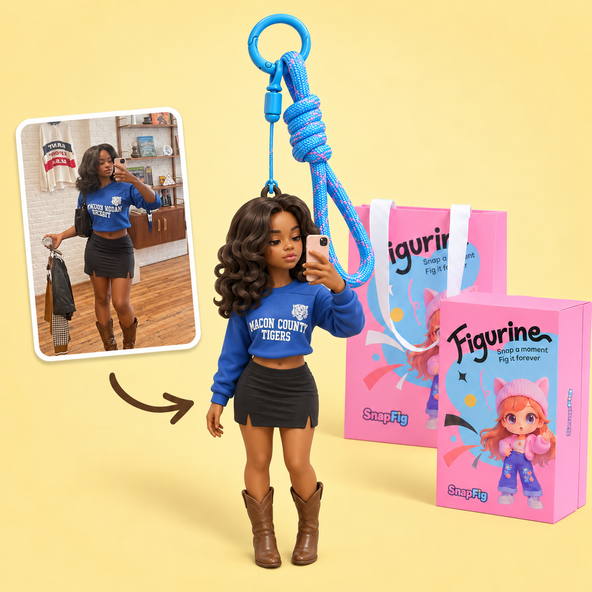Custom Figure Keychain From Photo - Personalized Mini-Me